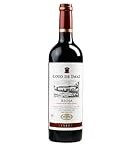 Análisis y comparativa: Coto de Imaz Reserva 2016, un vino excepcional